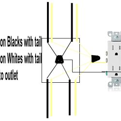 How to Wire Outlet With Four Wires