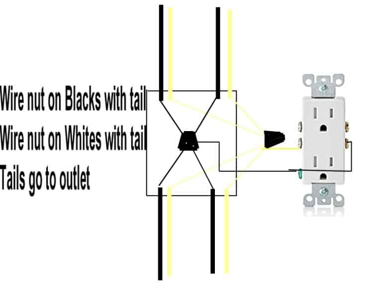 How to Wire Outlet With Four Wires Conquerall Electrical Ltd