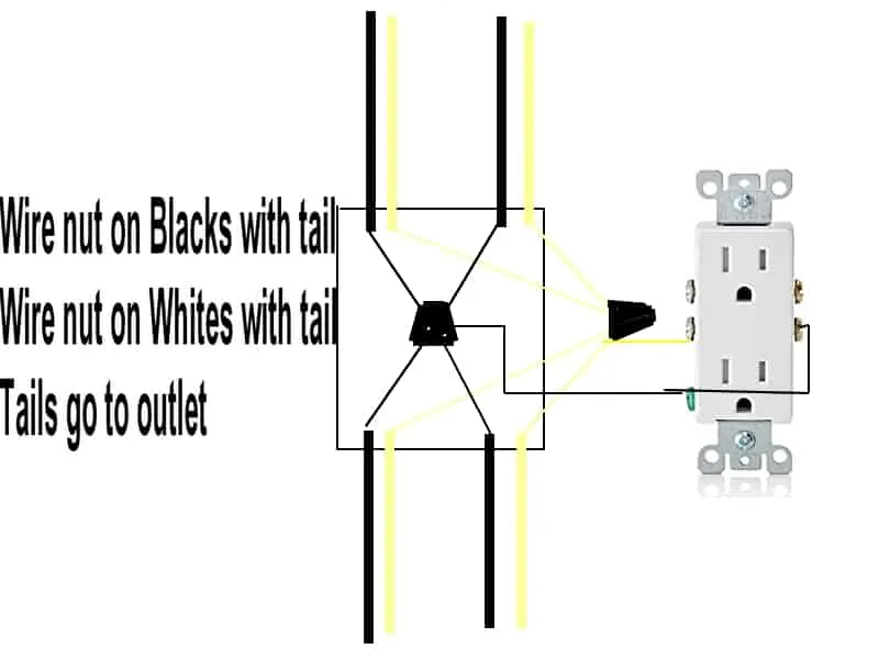 How to Wire Outlet With Four Wires
